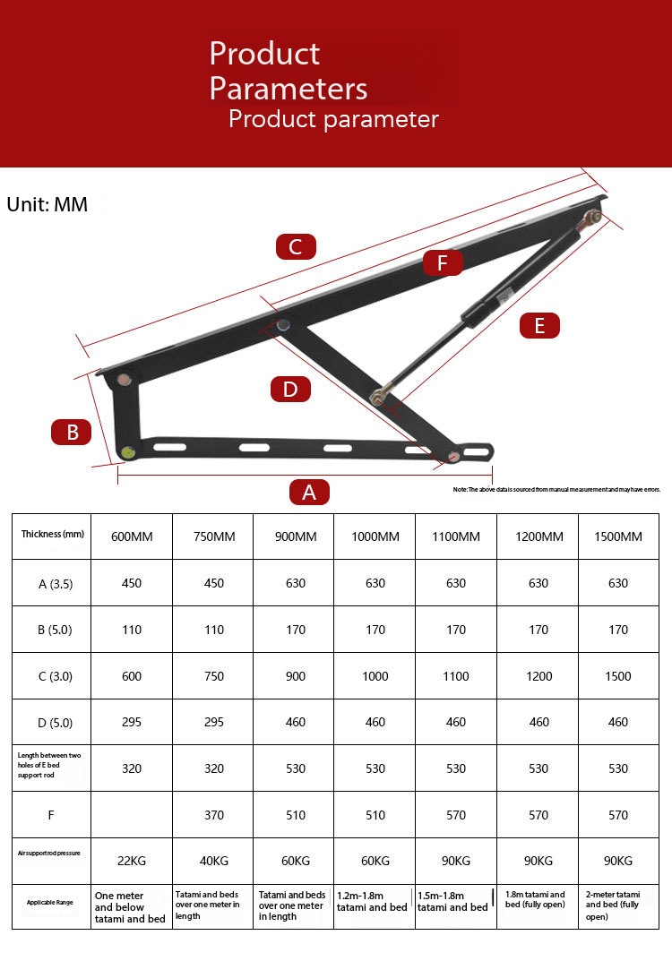 Varillas de Soporte Hidráulica - Gas Lift Storage Bed Hydraulic reseña y precio